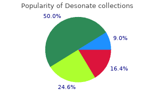 discount desonate 10g line