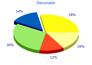 desonate 10g with mastercard