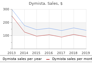 buy generic dymista 140/50 mcg on line