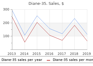order 2mg diane-35 overnight delivery