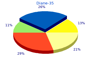 cheap 2 mg diane-35 free shipping