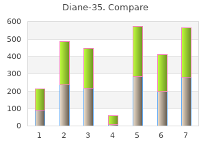 best 2mg diane-35