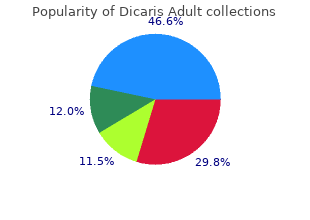 quality dicaris adult 150mg