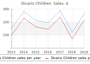 discount dicaris children 50mg fast delivery