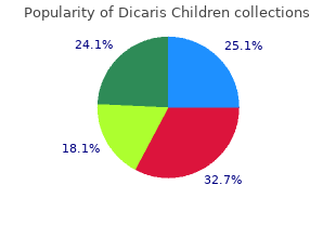 dicaris children 50mg without prescription