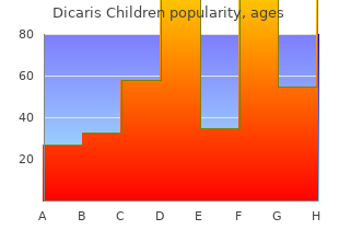 discount dicaris children 50 mg overnight delivery