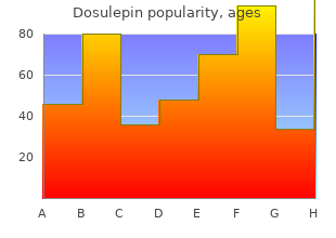 buy dosulepin 50mg fast delivery