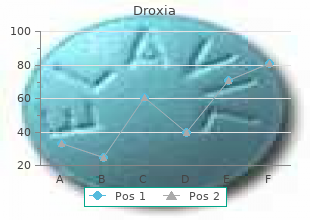 500mg droxia fast delivery