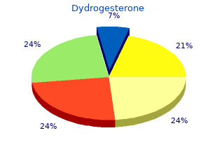 generic 10mg dydrogesterone fast delivery