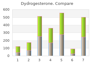 buy 10 mg dydrogesterone overnight delivery