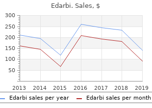 discount 80mg edarbi mastercard