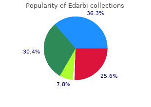 purchase 40mg edarbi fast delivery