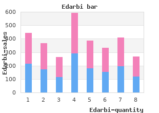 generic 40 mg edarbi with visa