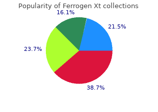 proven ferrogen xt 100mg