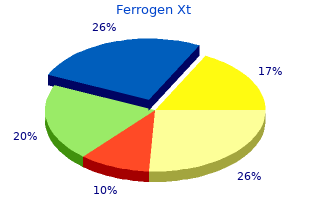 order ferrogen xt 100mg without a prescription