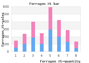 order 100mg ferrogen xt fast delivery