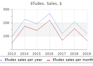 cheap efudex 10g amex