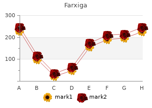 buy generic farxiga 5 mg line