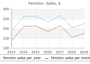 buy femilon 20 mcg low price