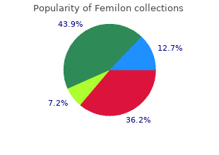 discount 20mcg femilon otc