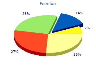 buy femilon 20 mcg on-line