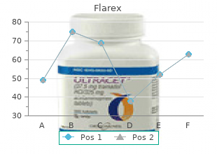 discount flarex 5ml line