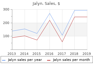 cheap 0.5mg jalyn visa