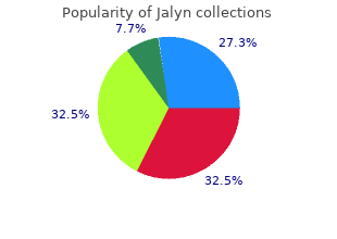 buy cheap jalyn 0.5 mg