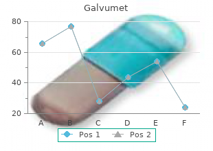 galvumet 50 mg with visa