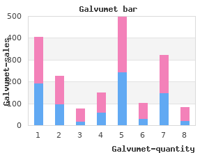 cheap galvumet 50mg visa