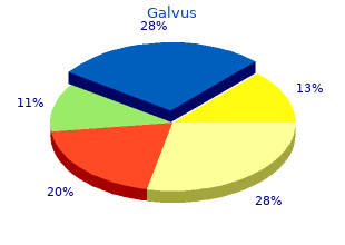 discount galvus 50 mg fast delivery