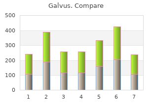 buy galvus 50 mg low price