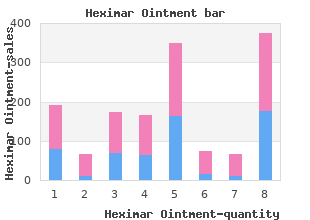 buy heximar ointment 15g on line