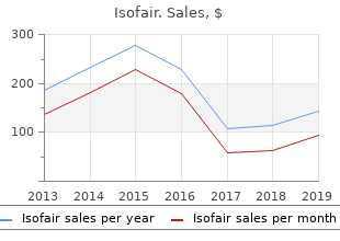 purchase isofair 40 mg without a prescription