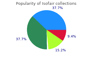 best isofair 40mg