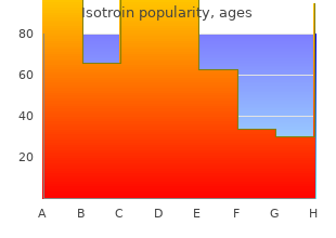 discount isotroin 30mg fast delivery