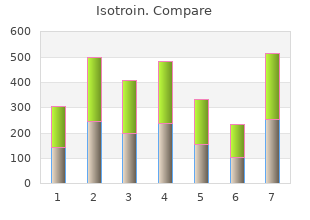 purchase isotroin 20 mg without a prescription