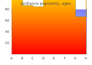 purchase jardiance 25mg