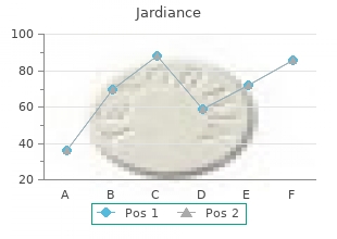 cheap jardiance 10 mg amex