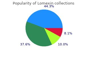 buy lomexin 600mg overnight delivery