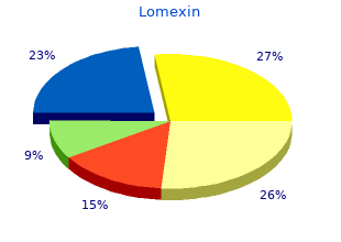 generic lomexin 600mg otc