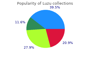 discount 20g luzu with visa