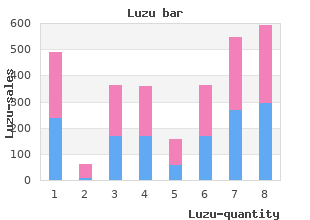 luzu 20g free shipping