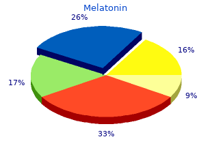 order melatonin 3mg on-line
