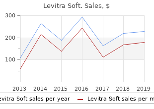 order levitra soft 20 mg overnight delivery