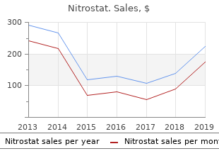 buy discount nitrostat 2.6mg online