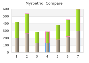 order 50 mg myrbetriq free shipping