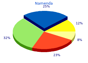 discount namenda 5 mg amex