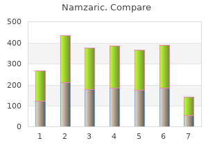 5 mg namzaric for sale