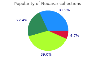 nexavar 200 mg amex